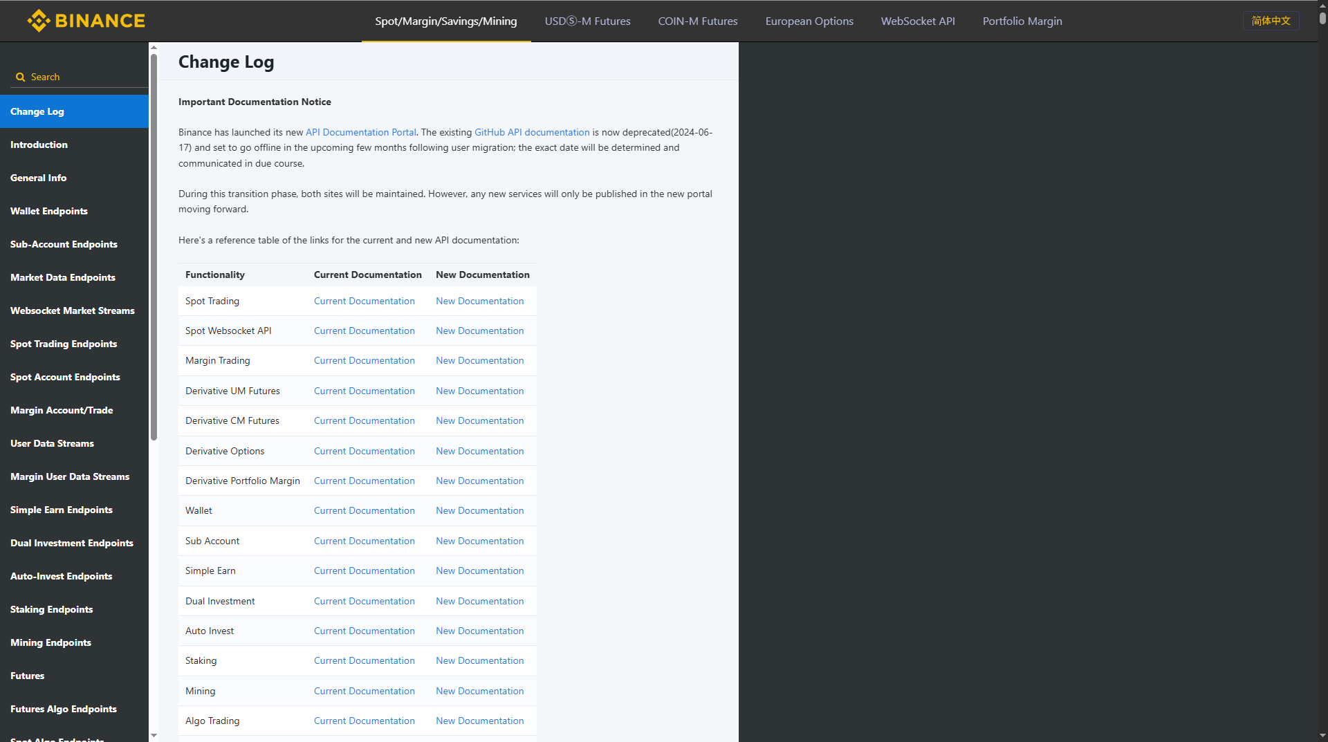binance-old-docs