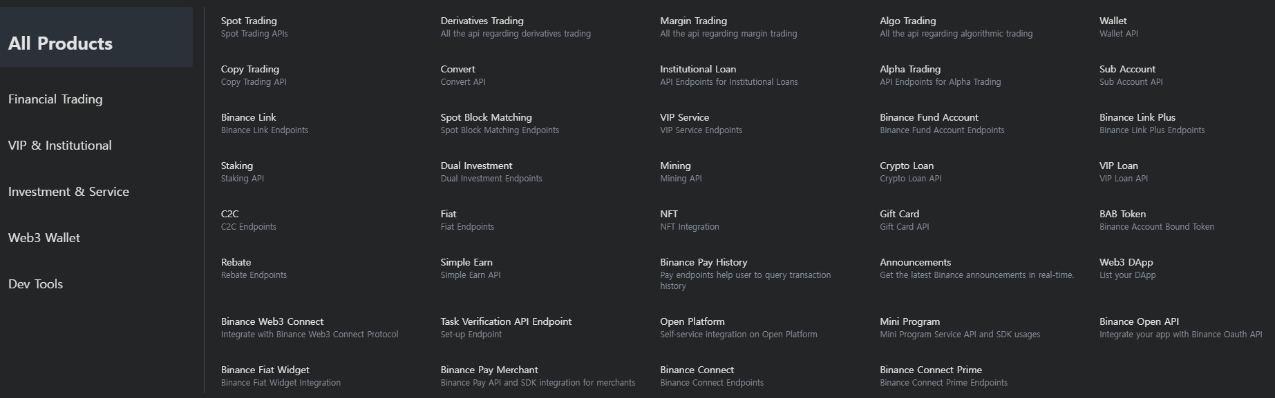 binance-products-docs