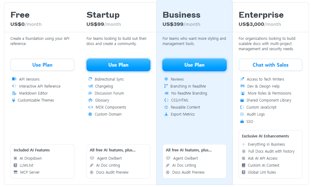 readmePlan
